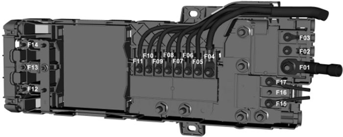 Ford Transit (2014-2019): Diagrama de fusíveis