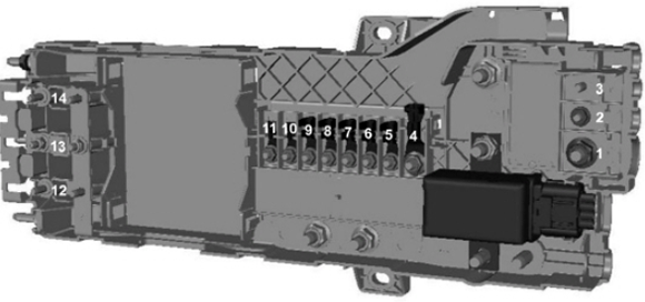 Ford Transit (2014-2019): Diagrama de fusíveis