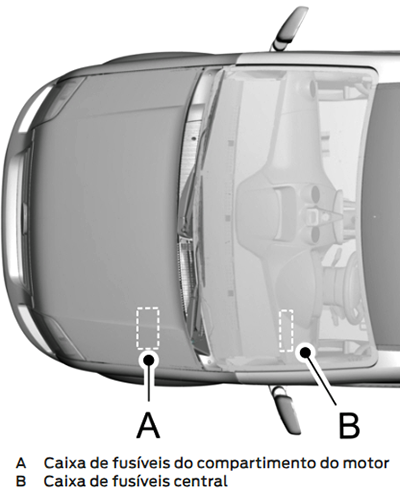 Ford Transit Connect (2003-2012): Localização da caixa de fusíveis