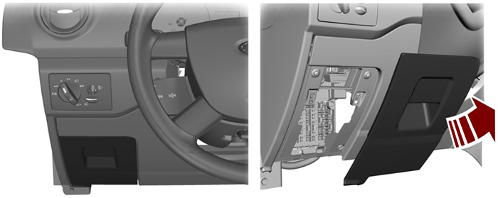 Ford Transit Connect (2003-2012): Localização da caixa de fusíveis