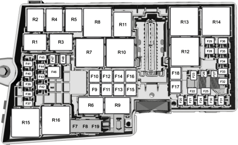 Ford Transit Connect (2013-2018): Diagrama de fusíveis
