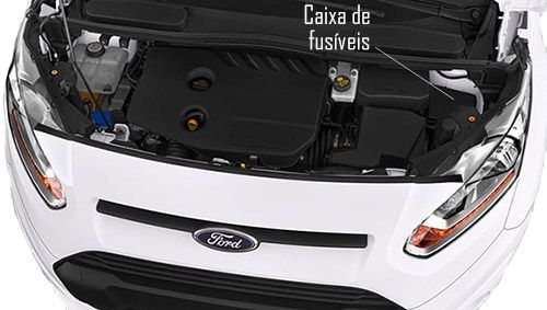 Ford Transit Connect (2013-2018): Localização da caixa de fusíveis