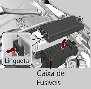 Honda HR-V (2020-2021): Locais da caixa de fusíveis
