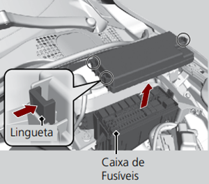 Honda HR-V (2014-2019): Locais da caixa de fusíveis