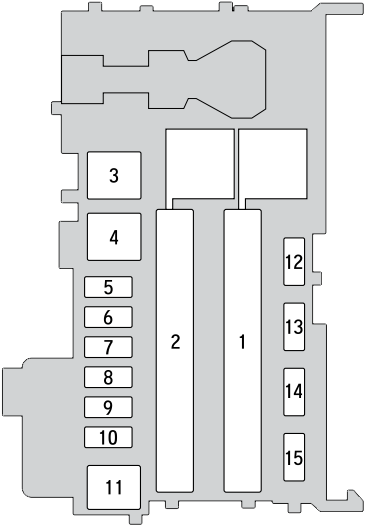 Honda HR-V (2014-2019): Diagrama de fusíveis