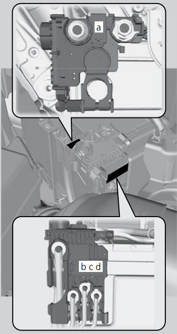 Honda WR-V (2018-2020): Diagrama de fusíveis