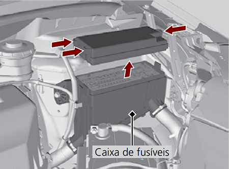 Honda WR-V (2018-2020): Locais da caixa de fusíveis