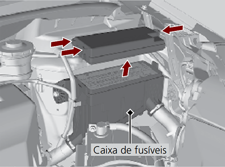 Honda WR-V (2021-2022): Locais da caixa de fusíveis