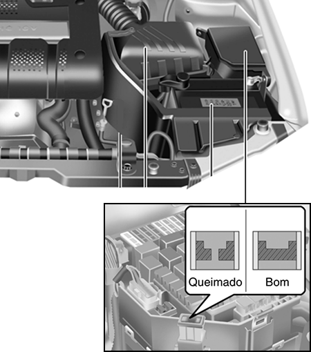 Hyundai Elantra (XD; 2004-2006): Localização da caixa de fusíveis