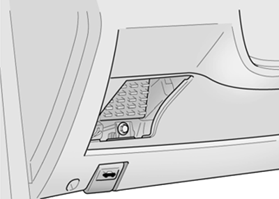 Hyundai Getz (2005-2011): Localização da caixa de fusíveis