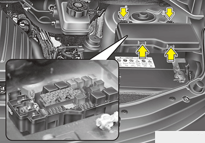 Hyundai H-1 / i800 / Starex (2008-2011): Localização da caixa de fusíveis