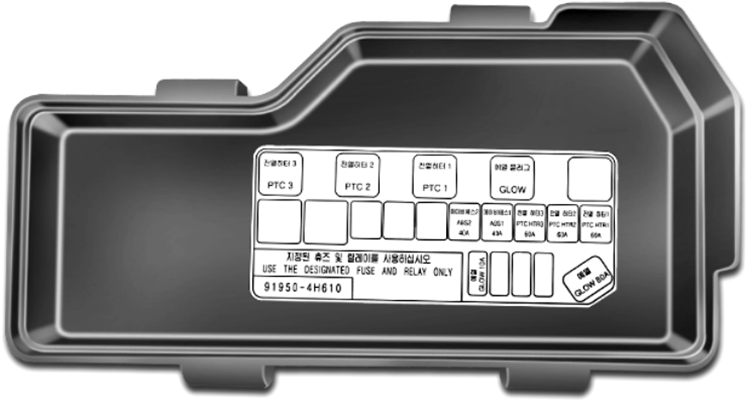 Hyundai H-1 / i800 / Starex (2008-2011): Diagrama de fusíveis