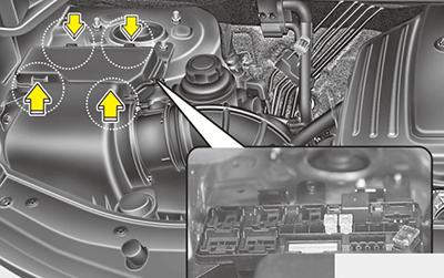 Hyundai H-1 / i800 / Starex (2008-2011): Localização da caixa de fusíveis