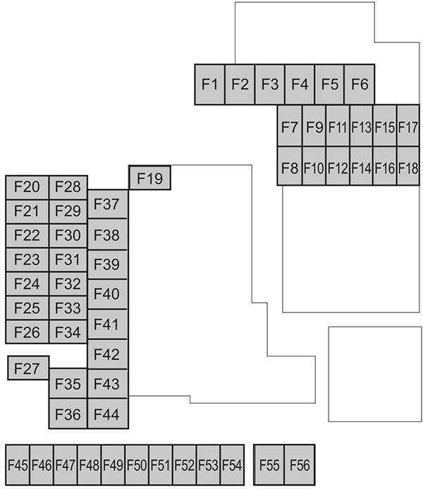 Mazda 3 (BP; 2019-2021): Diagrama de fusíveis