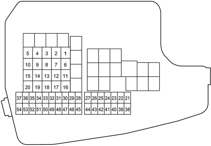 Mazda 6 (GJ/GL; 2013-2017): Diagrama de fusíveis