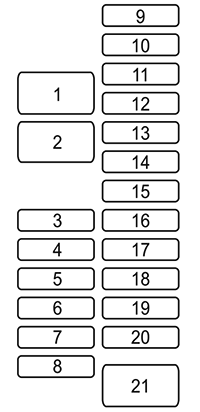 Mazda 6 (GJ/GL; 2013-2017): Diagrama de fusíveis