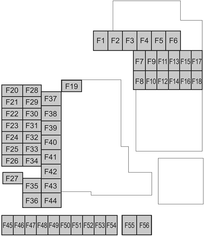 Mazda CX-30 (DM; 2020-2022): Diagrama de fusíveis