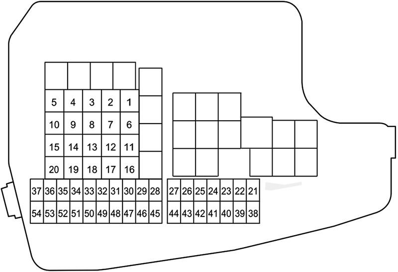 Mazda CX-5 (KE; 2013-2015): Diagrama de fusíveis