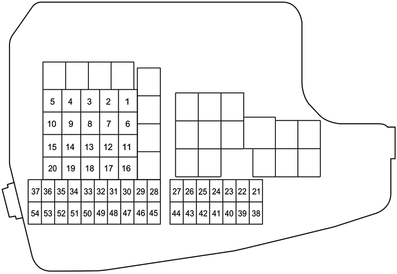 Mazda CX-5 (KF; 2017-2023): Diagrama de fusíveis