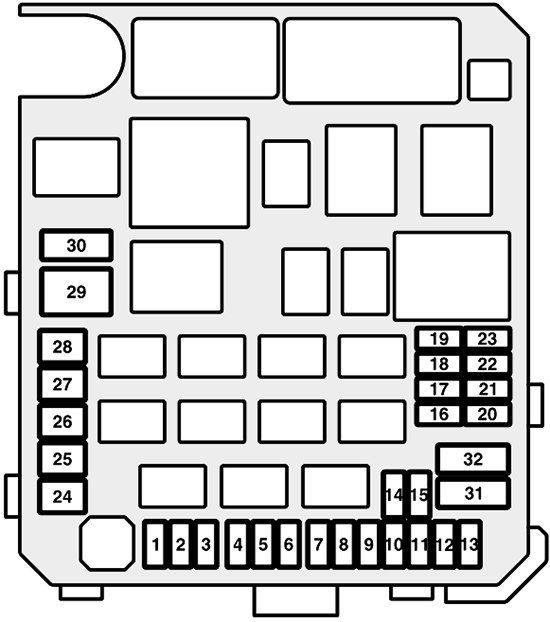 Mitsubishi ASX (2011-2018): Diagrama de fusíveis