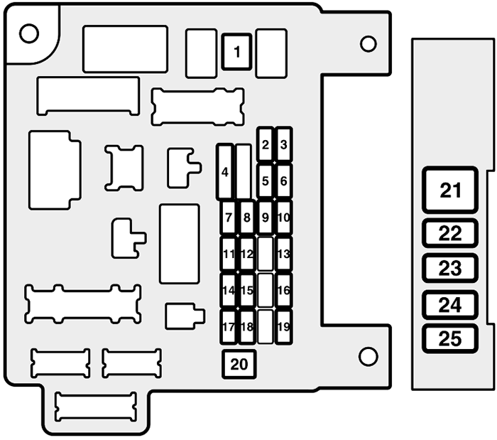 Mitsubishi ASX (2011-2018): Diagrama de fusíveis