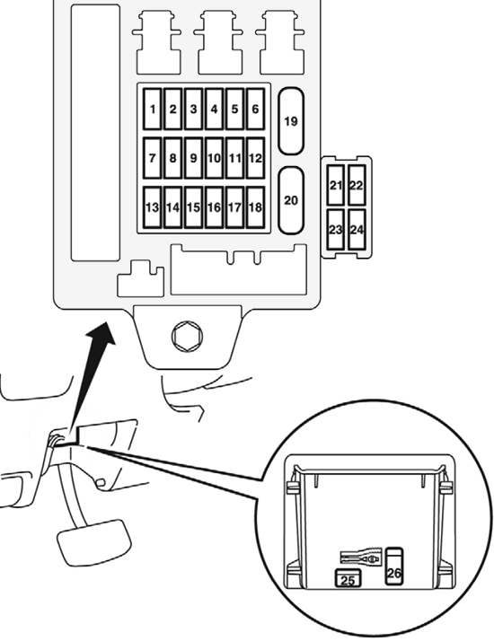 Mitsubishi Airtrek (2002-2008): Diagrama de fusíveis