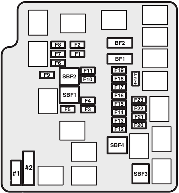 Mitsubishi L200 / L200 Triton Sport (2016-2019): Diagrama de fusíveis