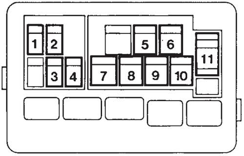 Mitsubishi L200 GL/Savana/Outdoor (2005-2014): Diagrama de fusíveis