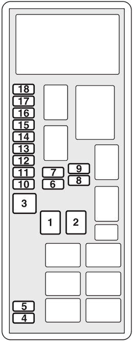 Mitsubishi L200 / L200 Triton (2006-2015): Diagrama de fusíveis