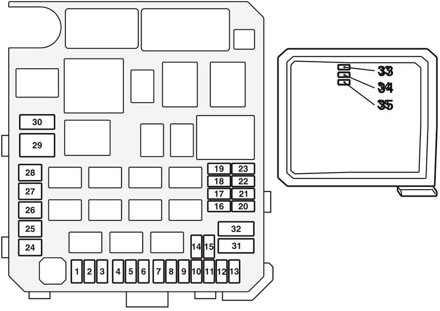 Mitsubishi Lancer (2008-2018): Diagrama de fusíveis