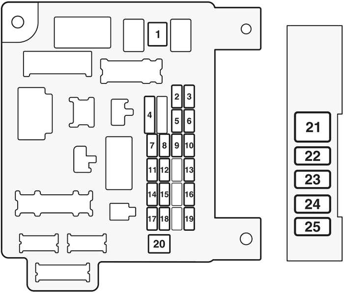 Mitsubishi Outlander (2007-2012): Diagrama de fusíveis