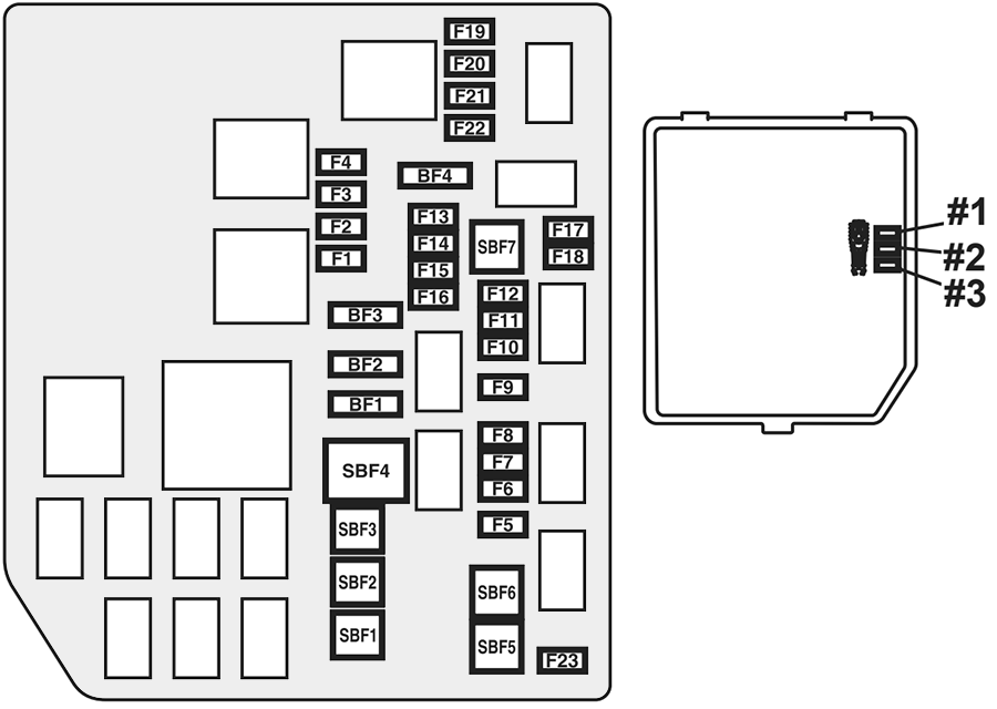 Mitsubishi Outlander (2013-2015): Diagrama de fusíveis