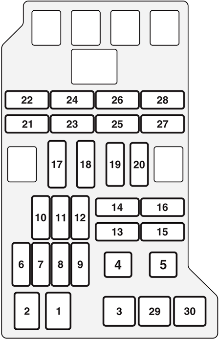 Mitsubishi Pajero (2002-2006): Diagrama de fusíveis