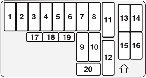 Mitsubishi Pajero (2002-2006): Diagrama de fusíveis