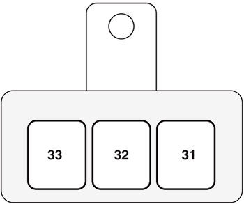 Mitsubishi Pajero (2007-2014): Diagrama de fusíveis