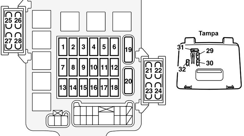 Mitsubishi Pajero (2007-2014): Diagrama de fusíveis