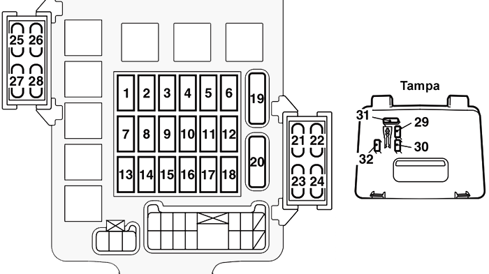 Mitsubishi Pajero (2015-2021): Diagrama de fusíveis