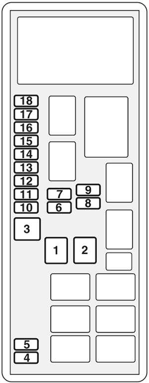 Mitsubishi Pajero Sport (2009-2016): Diagrama de fusíveis