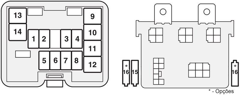 Mitsubishi Pajero Sport (Brasil) (2007-2014): Diagrama de fusíveis