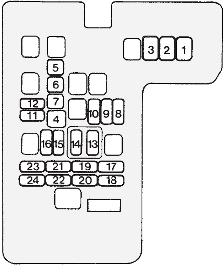 Mitsubishi Pajero TR4 (2003-2008): Diagrama de fusíveis