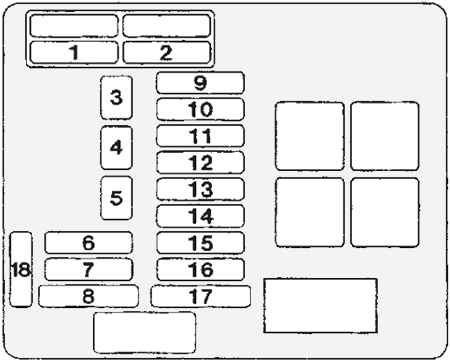 Mitsubishi Pajero TR4 (2003-2008): Diagrama de fusíveis