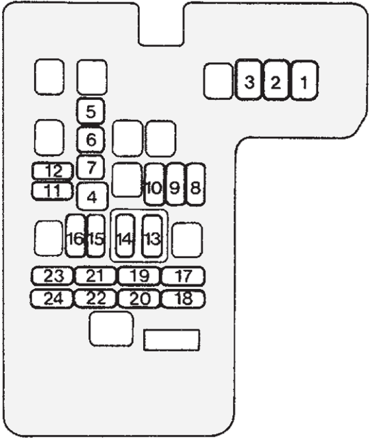 Mitsubishi Pajero TR4 (2009-2014): Diagrama de fusíveis