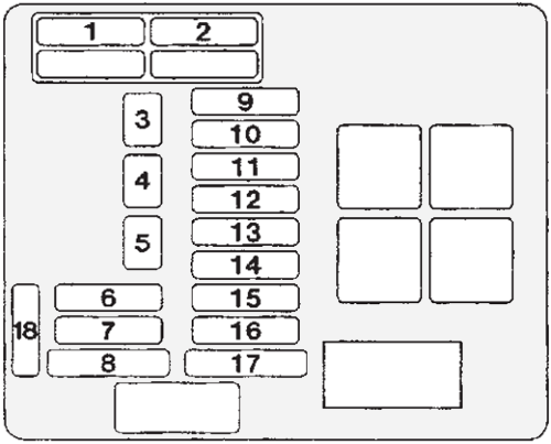 Mitsubishi Pajero TR4 (2009-2014): Diagrama de fusíveis