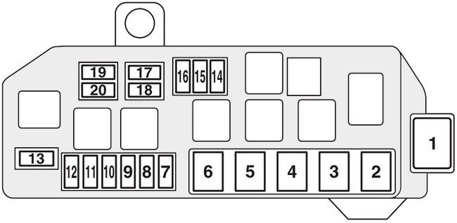 Mitsubishi i-MiEV (2010-2014): Diagrama de fusíveis