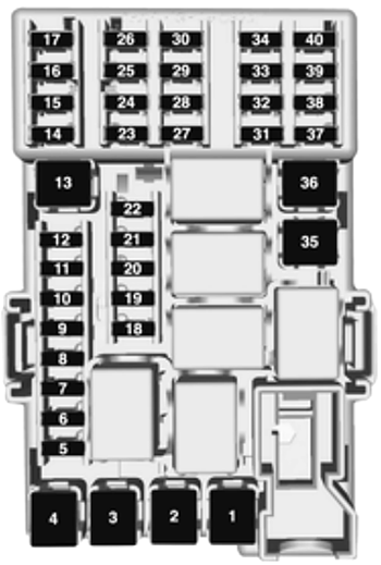 Opel Adam (2013-2019): Diagrama de fusíveis