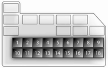 Opel Agila B (2008-2014): Diagrama de fusíveis