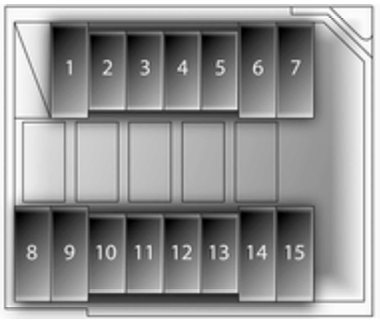 Opel Agila B (2008-2014): Diagrama de fusíveis