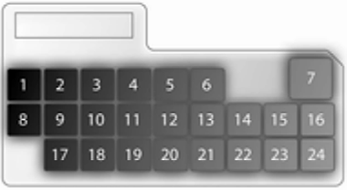 Opel Agila B (2008-2014): Diagrama de fusíveis