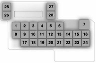 Opel Agila B (2008-2014): Diagrama de fusíveis