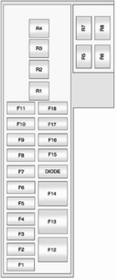 Opel Ampera (2011-2015): Diagrama de fusíveis